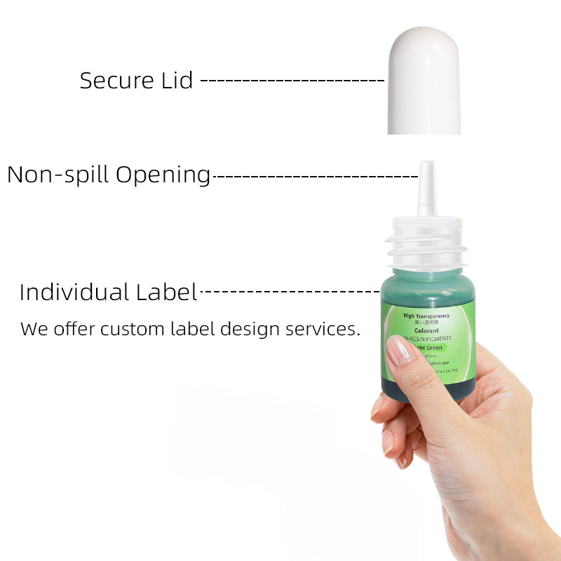 ملون راتنجي عالي التركيز لراتن - مراجعة Resin Color Paste وسعره