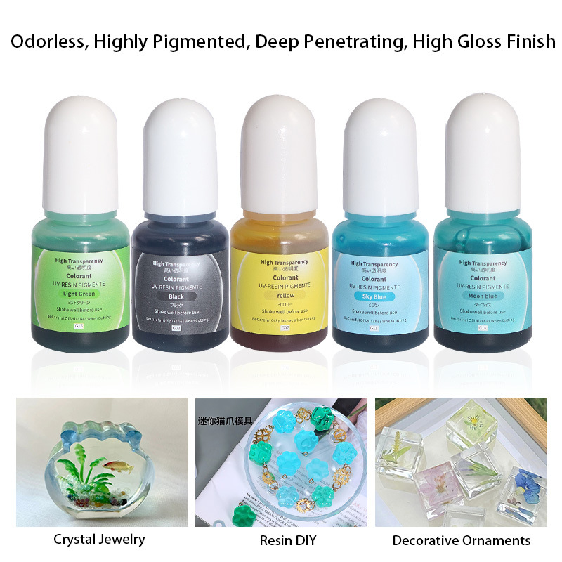 ملون راتنجي عالي التركيز لراتن - مراجعة Resin Color Paste وسعره