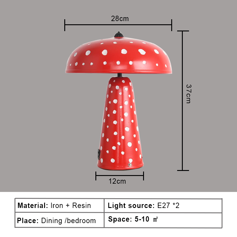 الإبداعية الأطفال RoomTable مص - مراجعة Resin Art On Floor وسعره