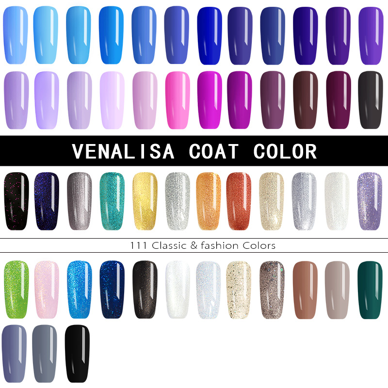 مسمار الفن تصميم مانيكير Venal - مراجعة Resin Art Raw Material وسعره